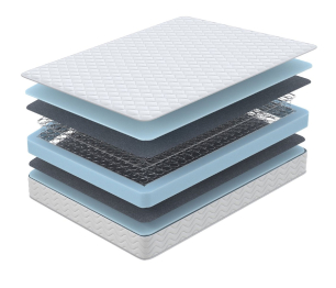 Матрас Орматек Спринг 70*200