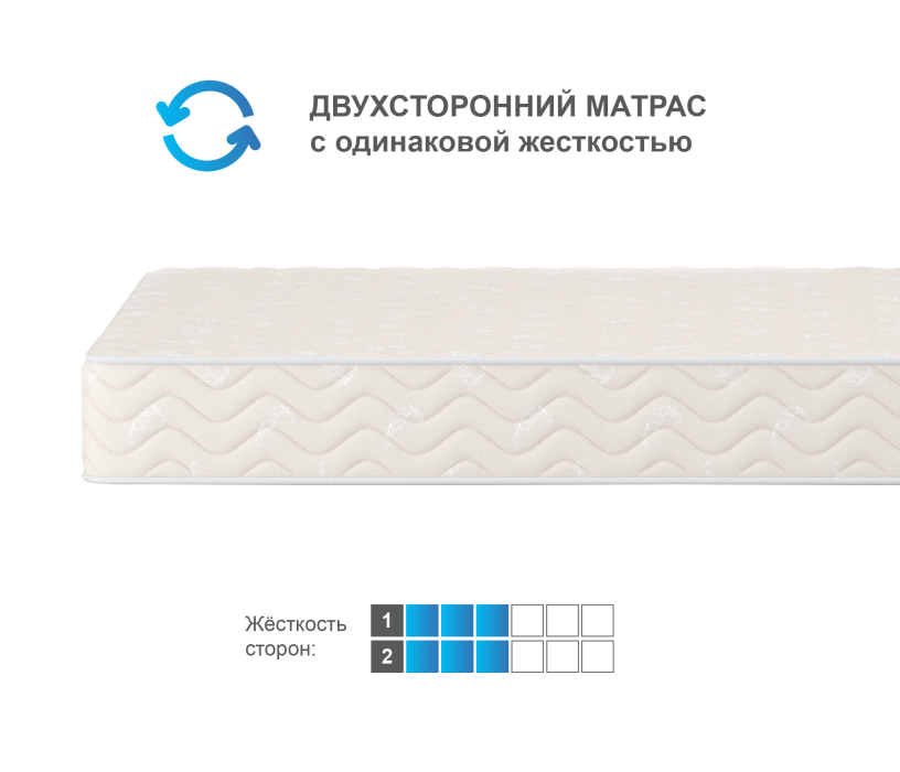 Другие размеры, Матрас Орматек Идеал 120*200