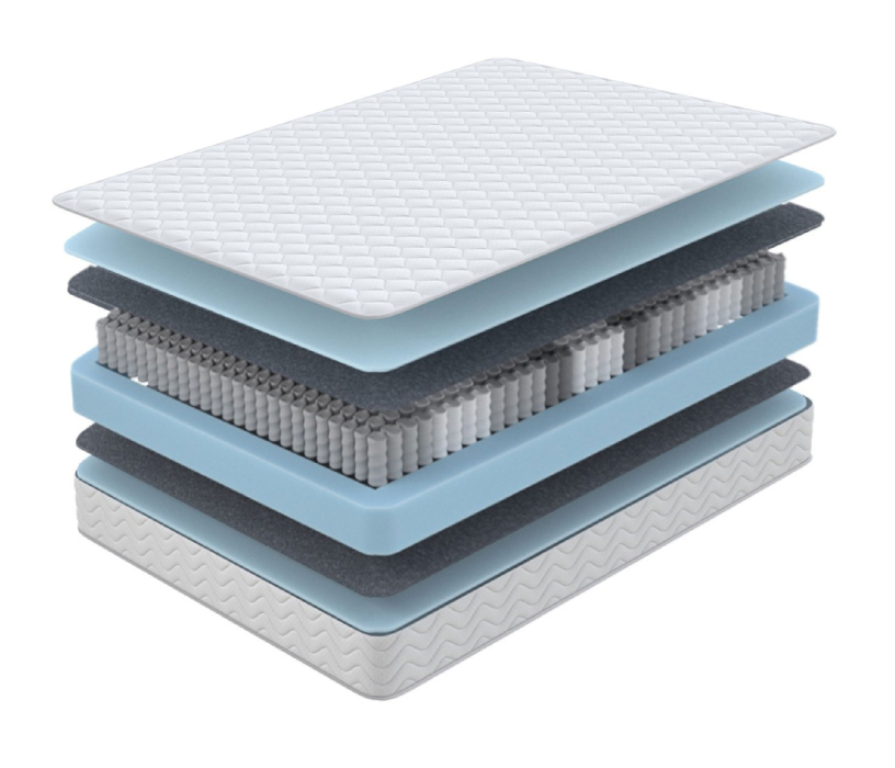 1600 x 2000, Матрас Орматек Идеал 160*200