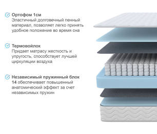Матрас Орматек Идеал 160*190