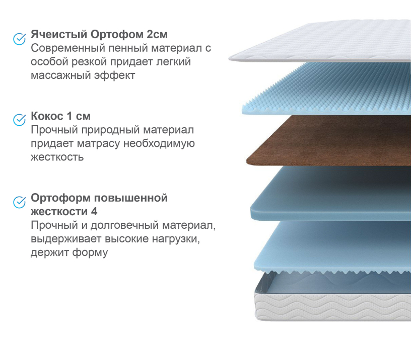 Другие размеры, Матрас Орматек Форма 70*190
